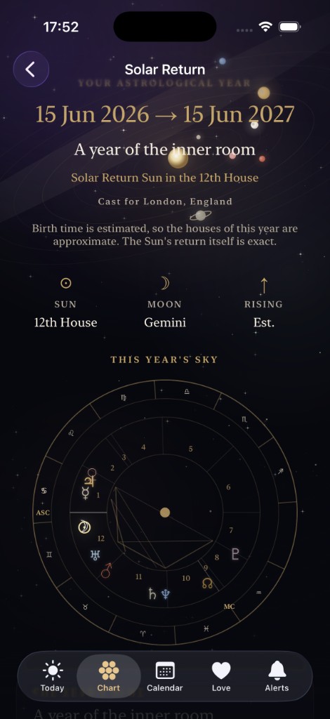 Astria Solar Return — your astrological year with a full natal-style chart